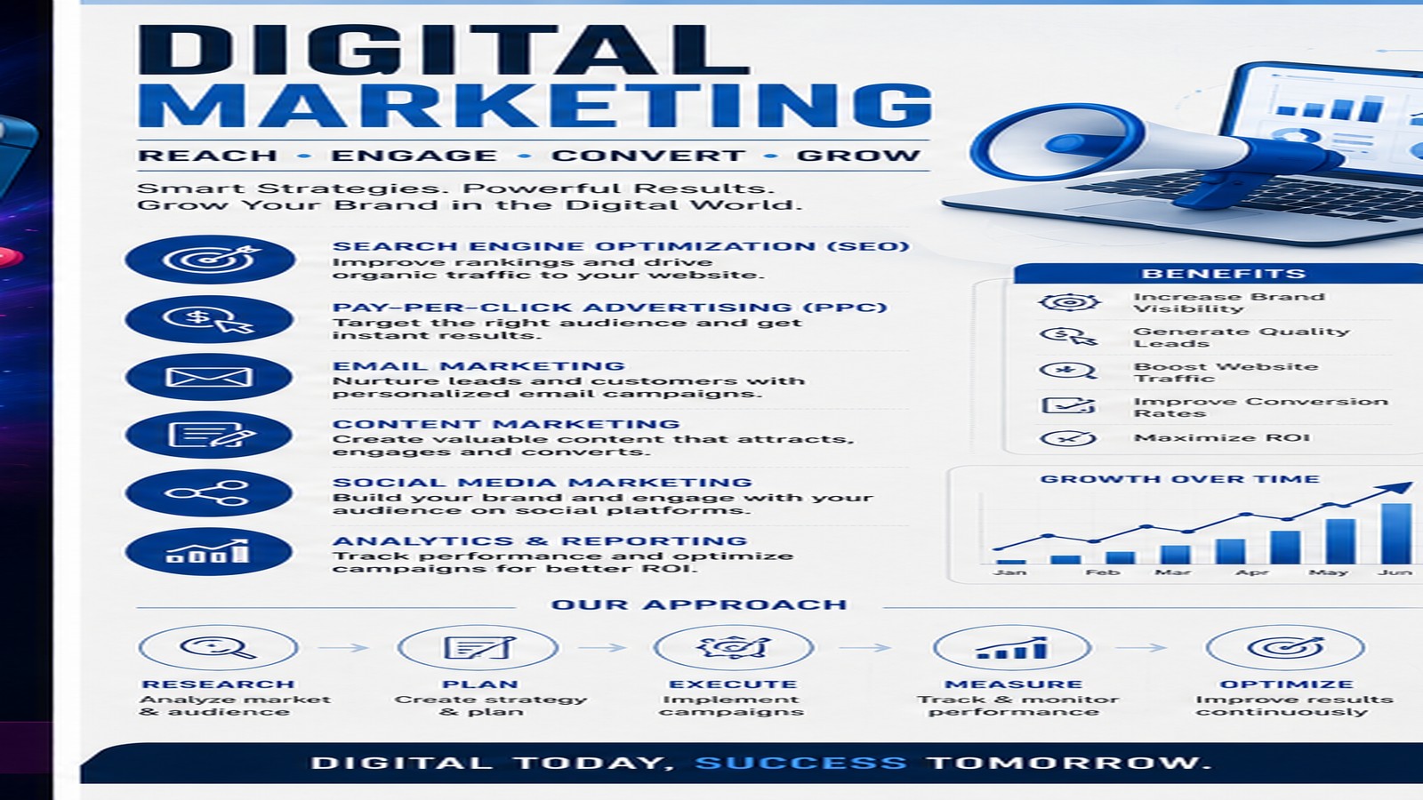 Digital Marketing